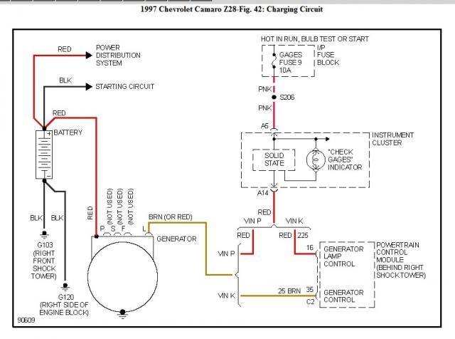 97 Cluster wiring help - LS1LT1 Forum : LT1, LS1, Camaro, Firebird